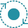 103-orbit-around-solid-Normal